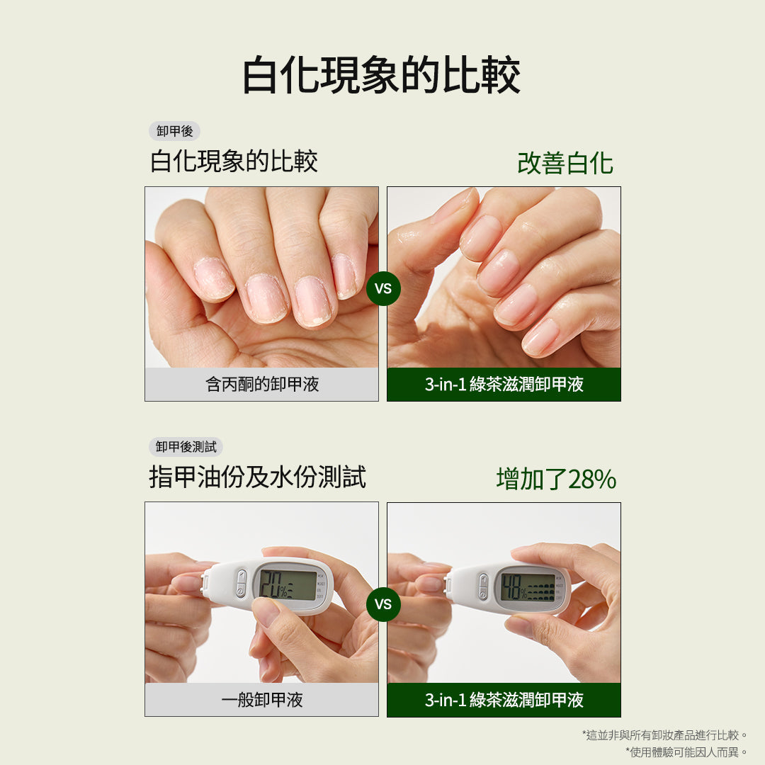 ohora 3-in-1 綠茶滋潤卸甲液 2件裝