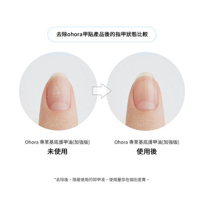 Ohora Intensive Lasting Set 