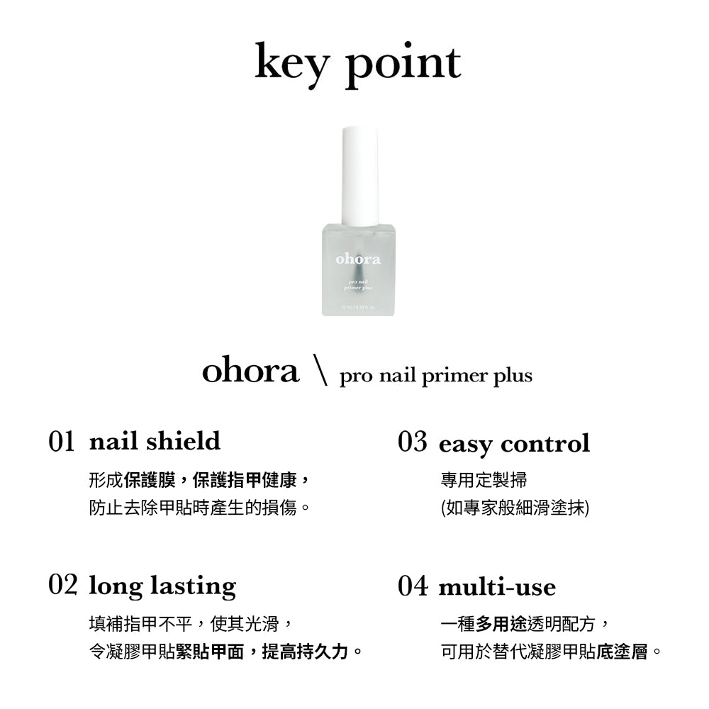 Ohora Intensive Lasting Set 