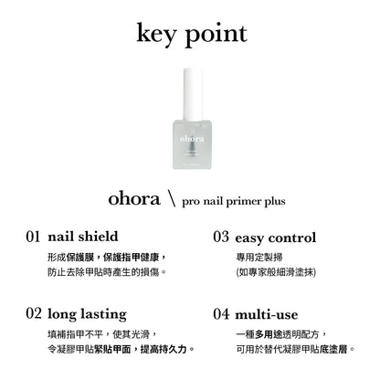 Ohora Intensive Lasting Set 